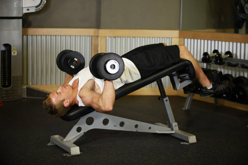 Decline Dumbbell Bench Press — start position